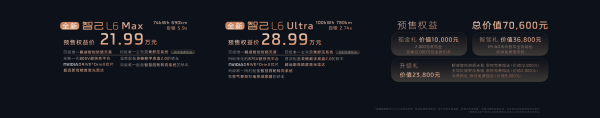 鸿岳资本 全新智己L6正式发布，预售权益价21.99万元~28.99万元 为都市精致出行而生