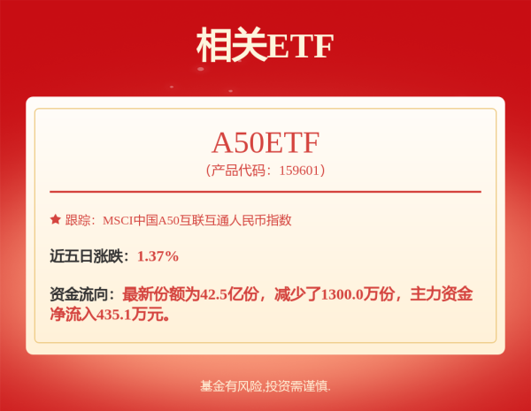 冠达配资 智驾下半场：有人掉队 有人渐入佳境